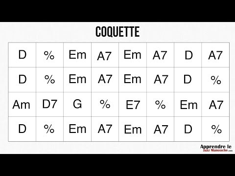 Coquette 170bpm - Playback jazz manouche - Gypsy jazz backing track / play along
