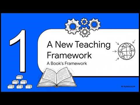 Why GIS in Education connects to 7 Key Ways of Learning
