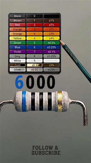 How to Read Resistor Color Codes | Easy Electronics Tutorial for Beginners ⚡ #resistance #tech