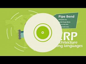 TAM – TECHNICAL ATTRIBUTE MANAGEMENT