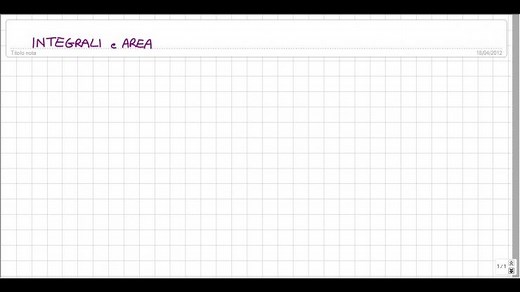 Calcolo integrale: area sottesa al grafico di una funzione - WeSchool