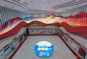 [Hot Item] Indoor Outdoor SMD Full Color Semi and Double Circular Round LED Display Screen