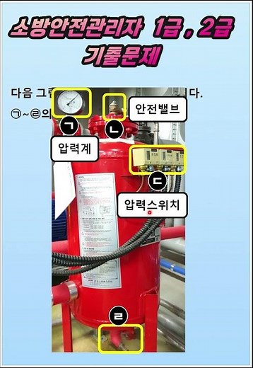소방안전관리자 1급 ㅣ2급ㅣ 기출