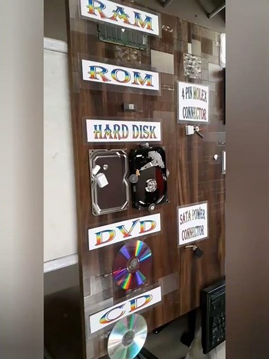 CPU Project #cpu #parts #computer #projects #information