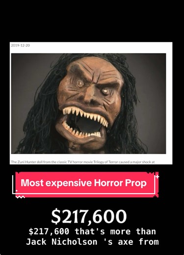 The Most Expensive Horror Prop Ever Auctioned