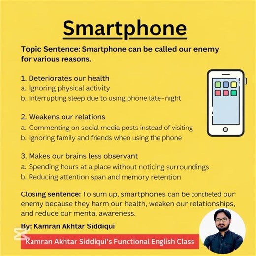 Paragraph Outline Sample