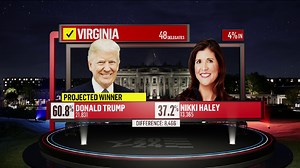 BREAKING: Donald Trump wins the Virginia Republican primary, NBC News projects. https://nbcnews.to/3TonK2H | NBC News