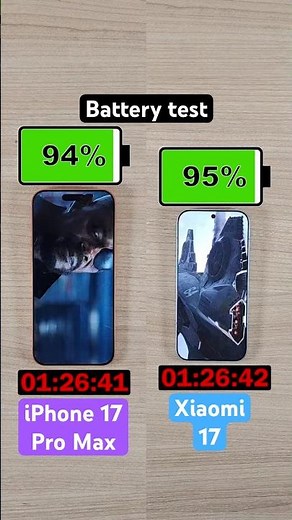 iPhone 17 Pro Max vs Xiaomi 17 battery test!