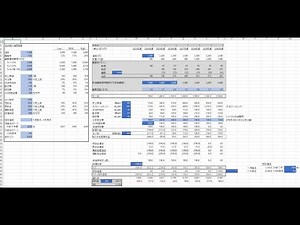 Financial Planning 基本の「キ」①：財務モデルの基本～ロジックを作る