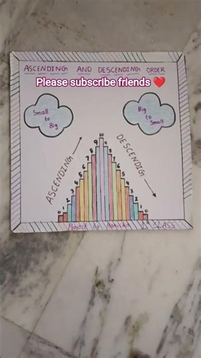 ascending and descending order project for kids#ascending_order #drawing #shortsvideo