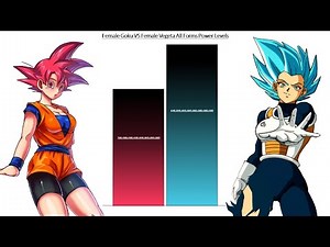 Female Goku VS Female Vegeta All Forms Power Levels