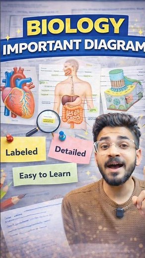 Class 10 Biology Important Diagram 🔥 | Class 10 Science #boardexam