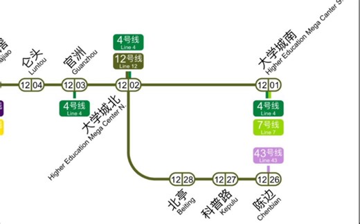 【广州地铁】12号线全路线图（含支线）