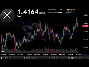 $XRP Live Stream 24/7 | Community Chat | Road to $5.00 | XRP USDT | Ripple | Trading Signals Chart