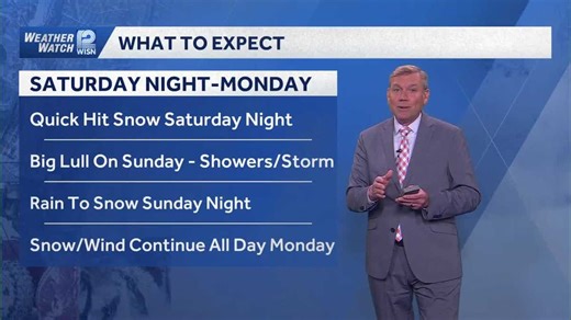 City of Racine declares snow emergency