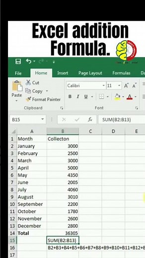 Excel Addition Formulas: The Complete Guide