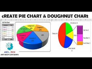 48 - Pie Chart and Doughnut Chart