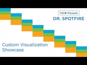 Dr. Spotfire - Custom Visualization Showcase