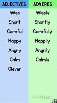 Adjectives vs Adverbs