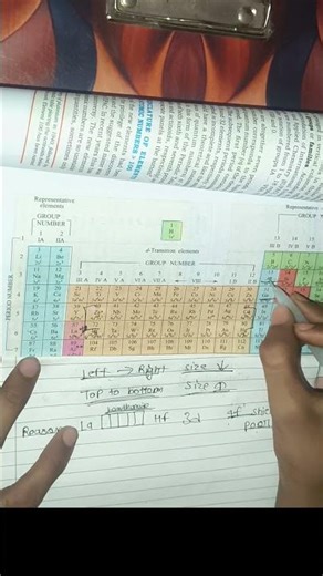 period table atomic size explanation