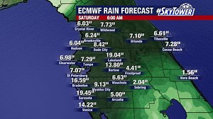 Hurricane Ian Tracker: Here is what to expect across Tampa Bay, SW Florida