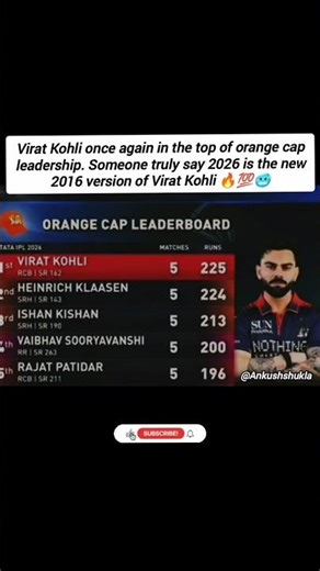 Virat Kohli again in the top of orange cap leadership 💯🔥#viral #shorts #viratkohli #rcbvslsg