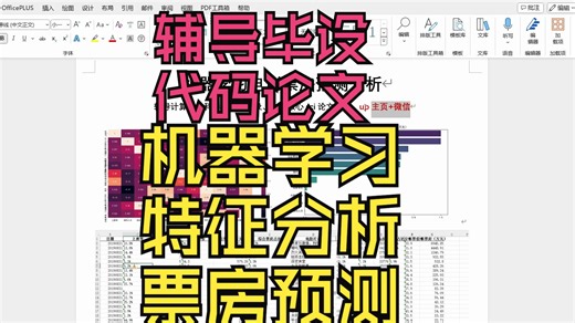 机器学习电影票房预测分析-完整代码 论文