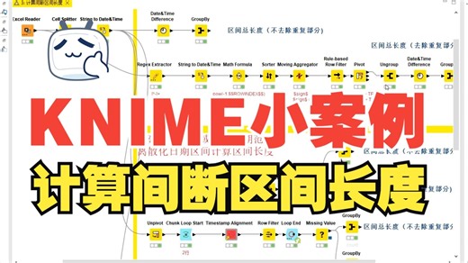 KNIME小案例-0158计算间断区间长度