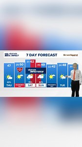 3.1K views · 274 reactions | We were so impressed with Marley! He’s a natural! ️ If your child wants to be a mini meteorologist, you can sign up on our website. | WBIR Channel 10 | Facebook