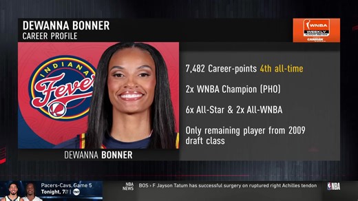 "She knows how to win." 💯 Renee Montgomery weighs in on Dewanna Bonner teaming up with Caitlin Clark on the Indiana Fever this offseason | NBA TV