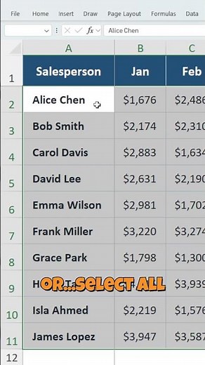 How to Highlight Highest & Lowest Profit in Excel (Fast!)