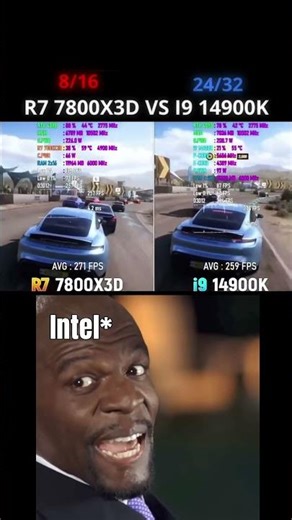AMD wins with HALF the cores 😭🔥