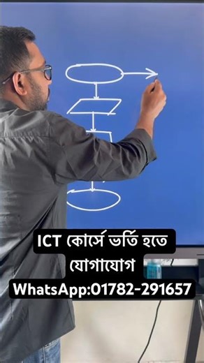 HSC ICT CLASS 5th chapter programming language ||