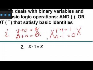 Chapter 2 Digital Logic Design Boolean Algebra and Logic Gates