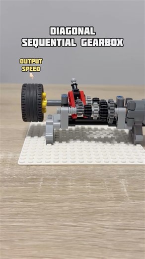5.3K views · 52 reactions | Diagonal VS Linear Gearbox Transmission #lego #legotechnic #gearbox #transmission #mechanical | Bricks Master Builders | Facebook