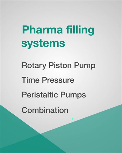 groninger pharma filling systems: Rotary Piston Pump | groninger &amp; co. gmbh
