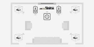 DIY Subwoofer Kit: Build Super Subwoofer Room Under $500?!