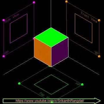 Isometric to Orthographic - 3D Visualisation of Cube | Engineering Graphics with AutoCAD