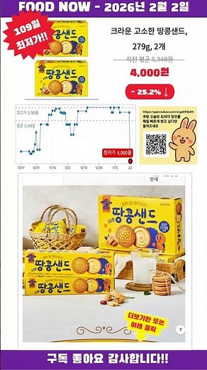 [광고] [2026-02-02] 가성비 인정! 크라운 고소한 땅콩샌드, 279g, 2개 오늘의 식품딜