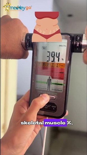 Body Composition Analyzer | Karada Scan | Body Fat & Muscle #shortsviral