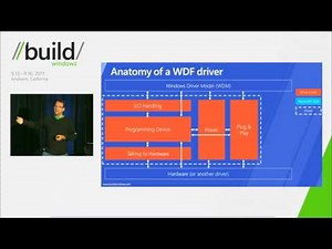 Using the Windows Driver Framework to build better drivers