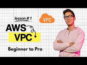 AWS VPC Tutorial for Beginners 2025 | Virtual Private Cloud Explained