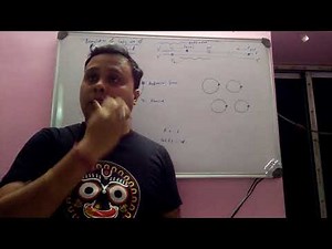 Copy number control of plasmid