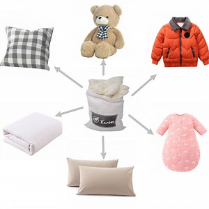 Watch Ivie cotton fiber stuffing for stuffed animals pillow crafts on Amazon Live