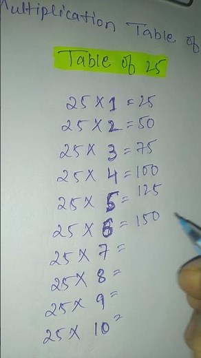 25x1=25 | 25 Times Table - Learn Table of 25