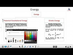 Grade 12 | Physical Science | Work, Energy & Power |Live Interactive lesson | Basics | Part 2