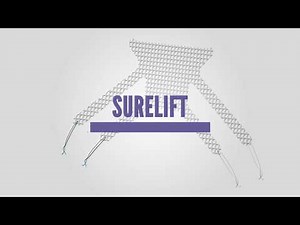 SURELIFT Virtual Surgery