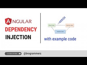 Dependency Injection Angular | Angular Dependency Injection Explained
