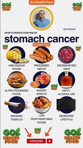 9 Things to Avoid to Prevent Stomach Cancer 🛑 #StomachCancer #CancerPrevention #GutHealth #Food