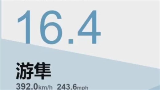 只是一个点鼠标的视频